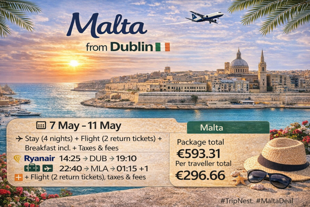 Malta travel deal from Dublin featuring a 4-night stay with breakfast included and return Ryanair flights, travel dates 7 May – 11 May, package total €593.31 and €296.66 per traveller, displayed over a sunset view of Valletta’s coastline and harbour with turquoise sea and historic limestone buildings.