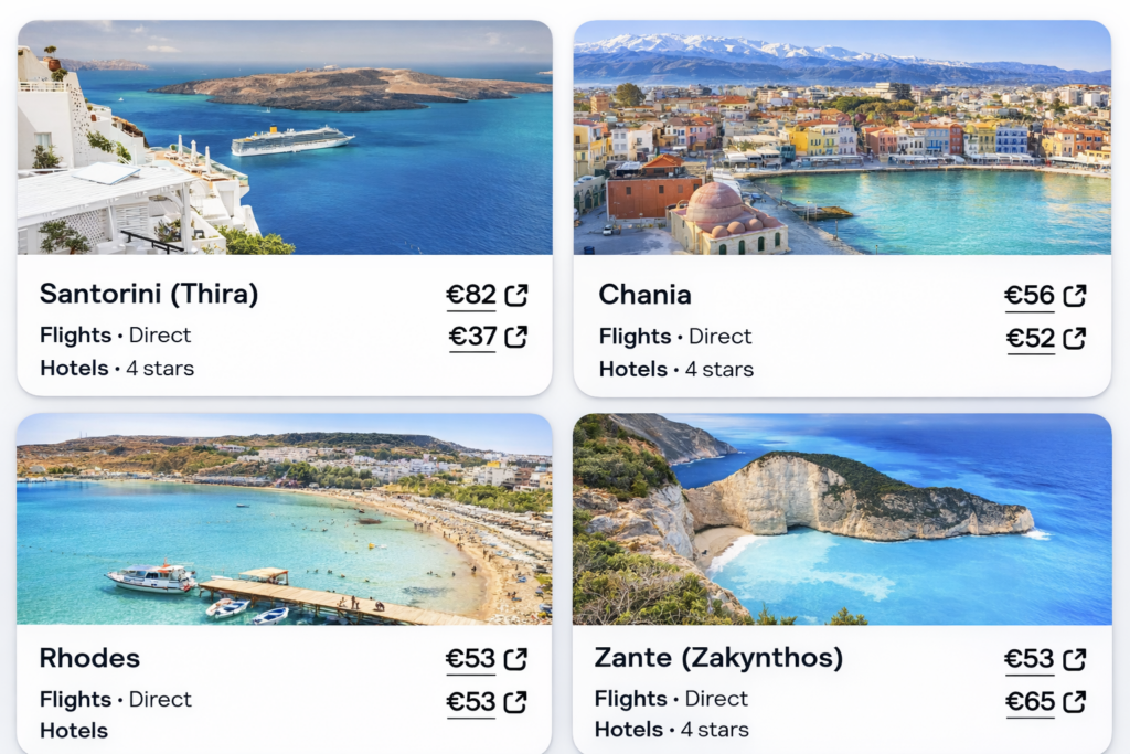 Cheap direct flights from Dublin to Greece – Santorini, Chania, Rhodes and Zakynthos travel deals